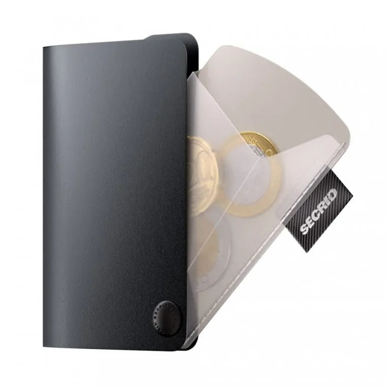 SECRID Porta Monete ACO-SECRID